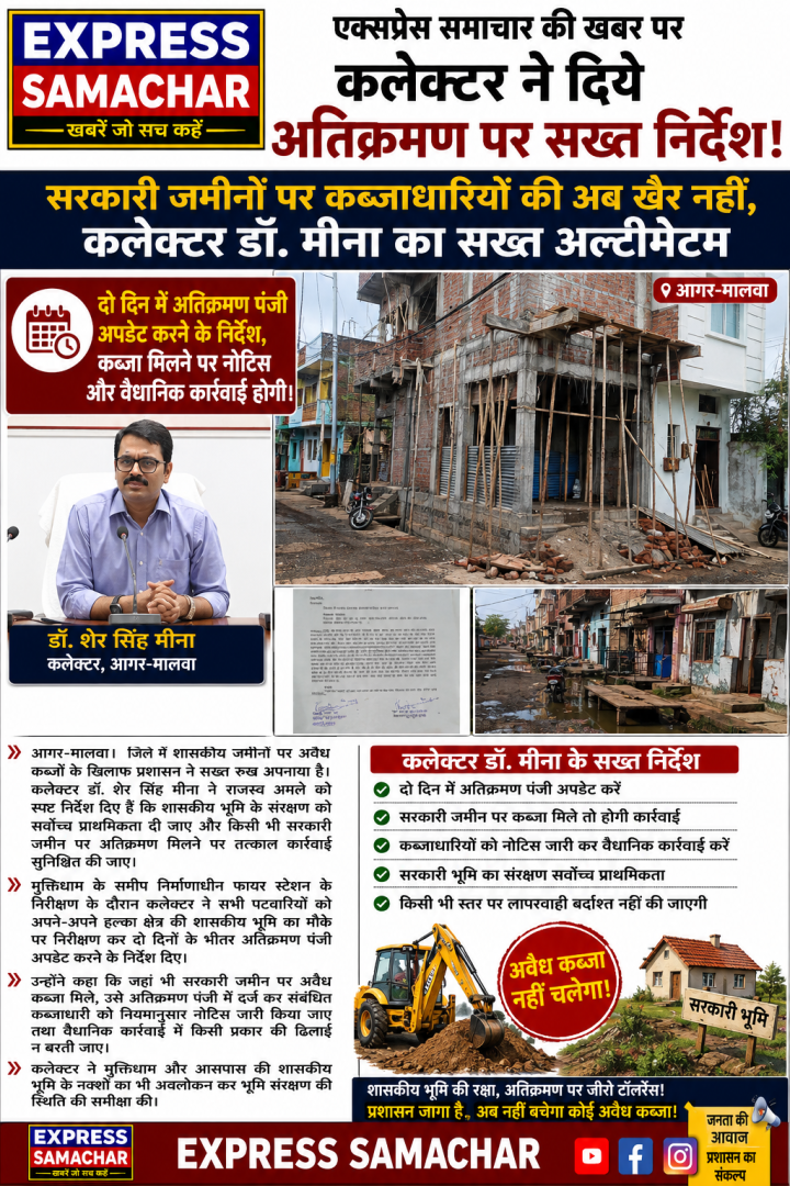 कलेक्टर डॉ. मीना का सख्त अल्टीमेटम