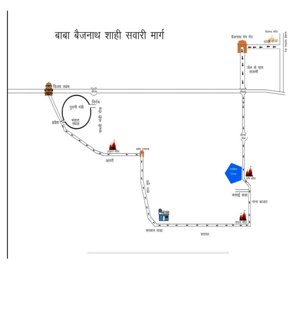प्रमुख मार्गों पर डायवर्जन और पार्किंग की रहेगी विशेष व्यवस्था, शाही सवारी को लेकर पुलिस प्रशासन ने संभाला मोर्चा